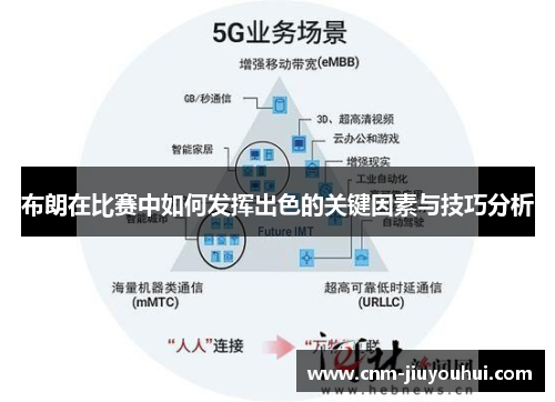 布朗在比赛中如何发挥出色的关键因素与技巧分析 布朗在比赛中如何发挥出色的关键因素与技巧分析