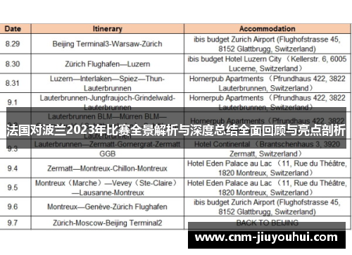 法国对波兰2023年比赛全景解析与深度总结全面回顾与亮点剖析