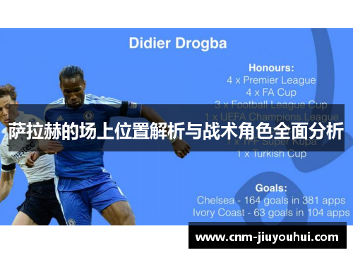 萨拉赫的场上位置解析与战术角色全面分析 萨拉赫的场上位置解析与战术角色全面分析