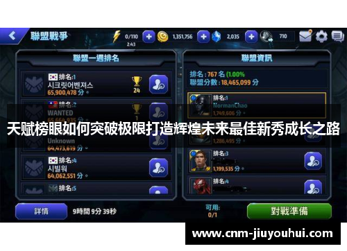 天赋榜眼如何突破极限打造辉煌未来最佳新秀成长之路 天赋榜眼如何突破极限打造辉煌未来最佳新秀成长之路