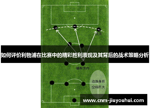 如何评价利物浦在比赛中的精彩胜利表现及其背后的战术策略分析