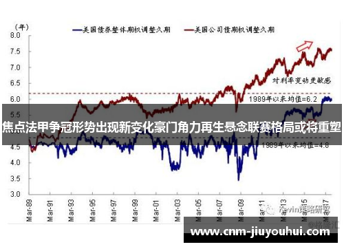 焦点法甲争冠形势出现新变化豪门角力再生悬念联赛格局或将重塑 焦点法甲争冠形势出现新变化豪门角力再生悬念联赛格局或将重塑