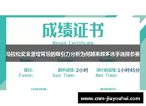 马拉松奖金激增背后的吸引力分析为何越来越多选手选择参赛 马拉松奖金激增背后的吸引力分析为何越来越多选手选择参赛